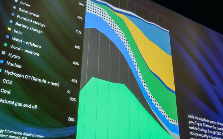 energy-demand-report-icf-thumbnail image
