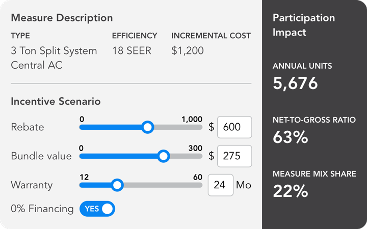 cosight screen insights